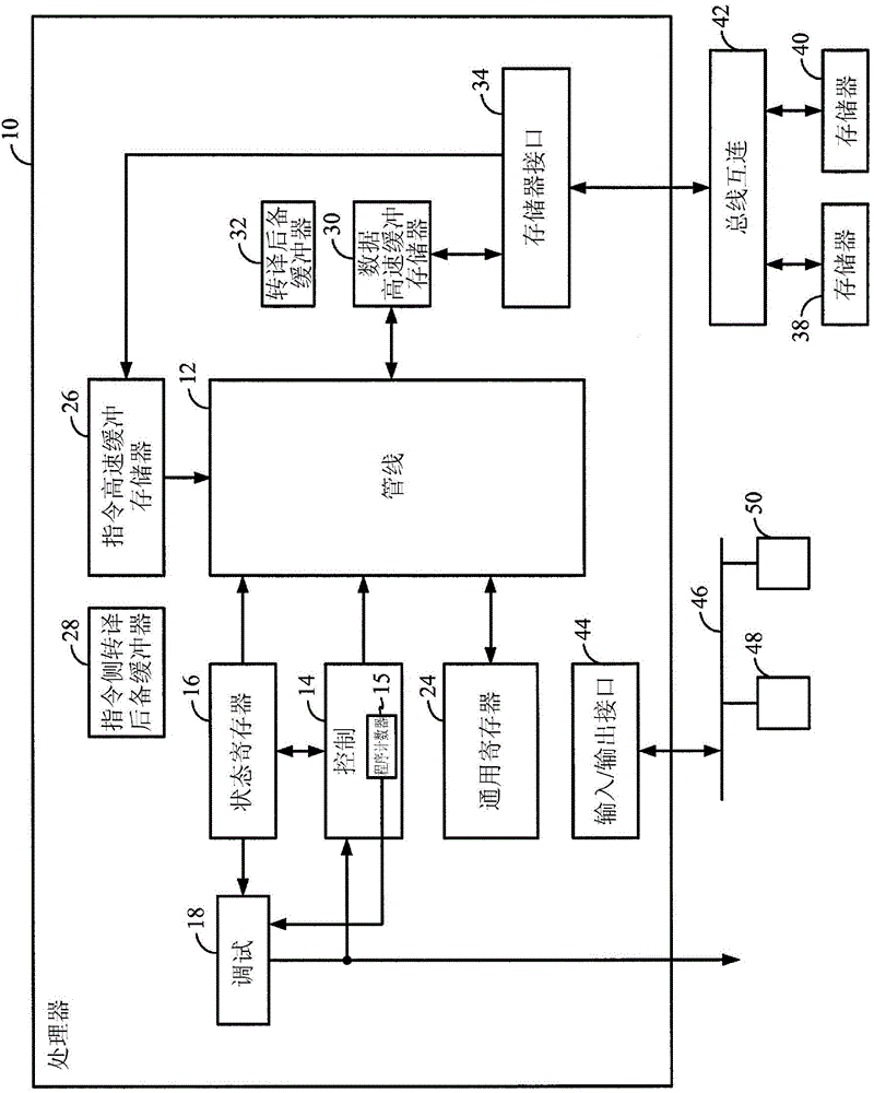 Preventing the displacement of high temporal locality of reference data fill buffers