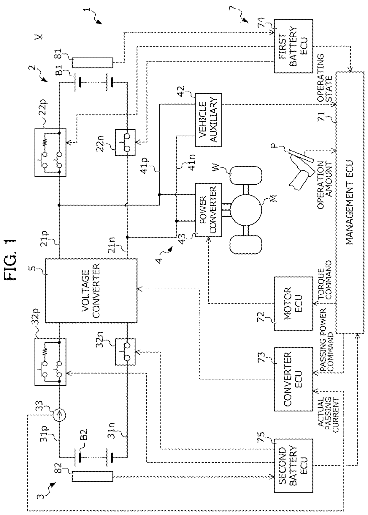 Power supply system