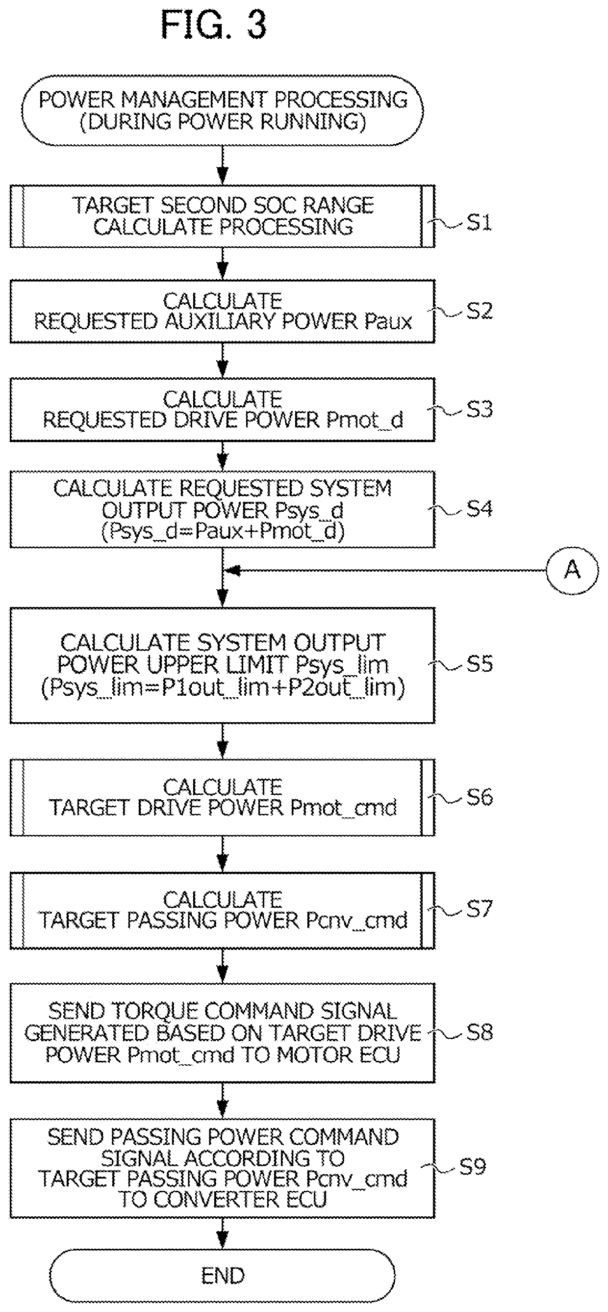 Power supply system