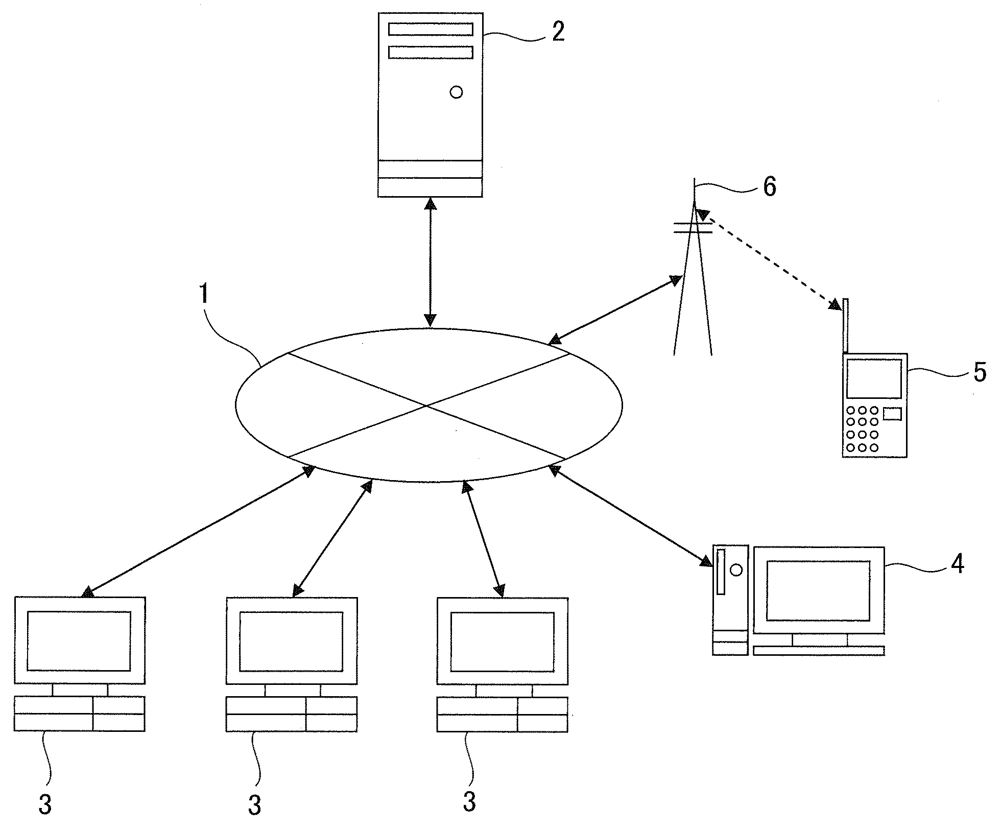 Network game system