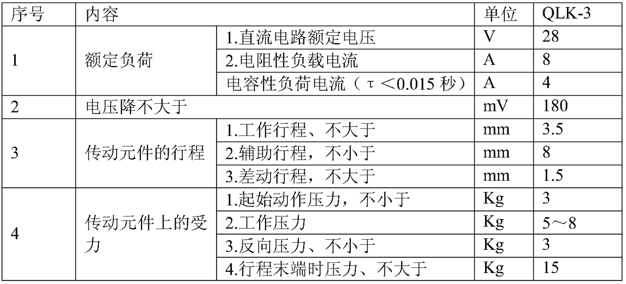 Airborne brake air cooling system with automatic control function and control method thereof