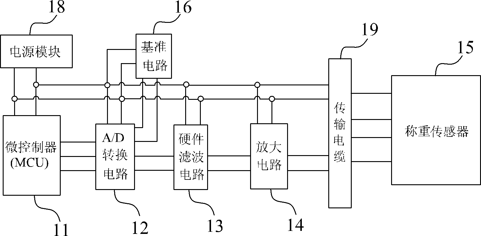 Automatic compensating signal acquiring system