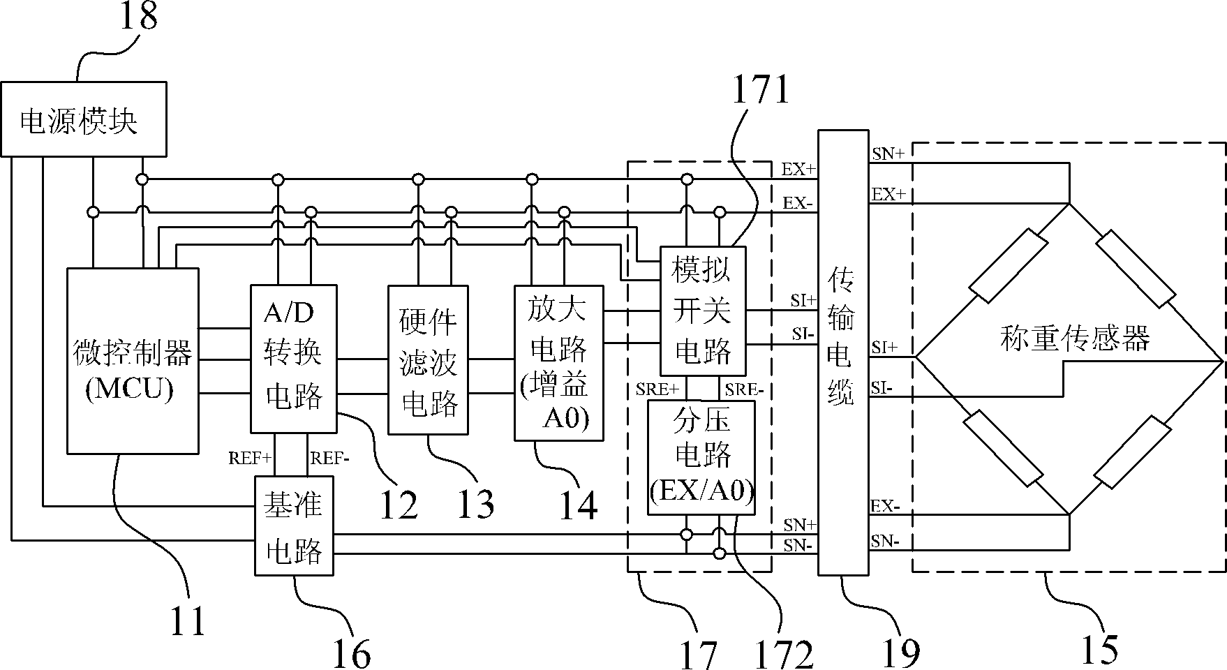 Automatic compensating signal acquiring system