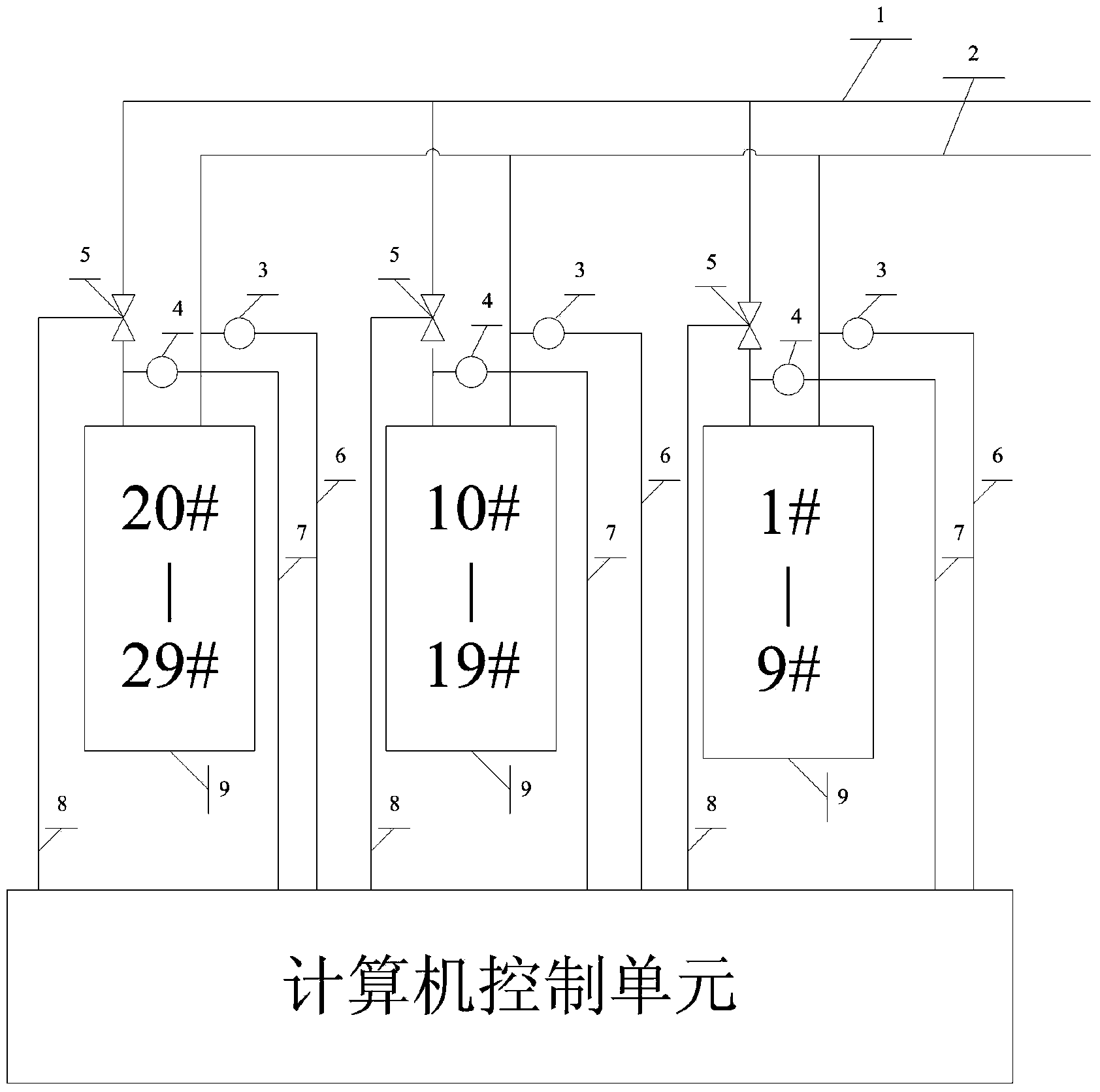 Heat supply pipe network hydraulic balance automatic adjustment method