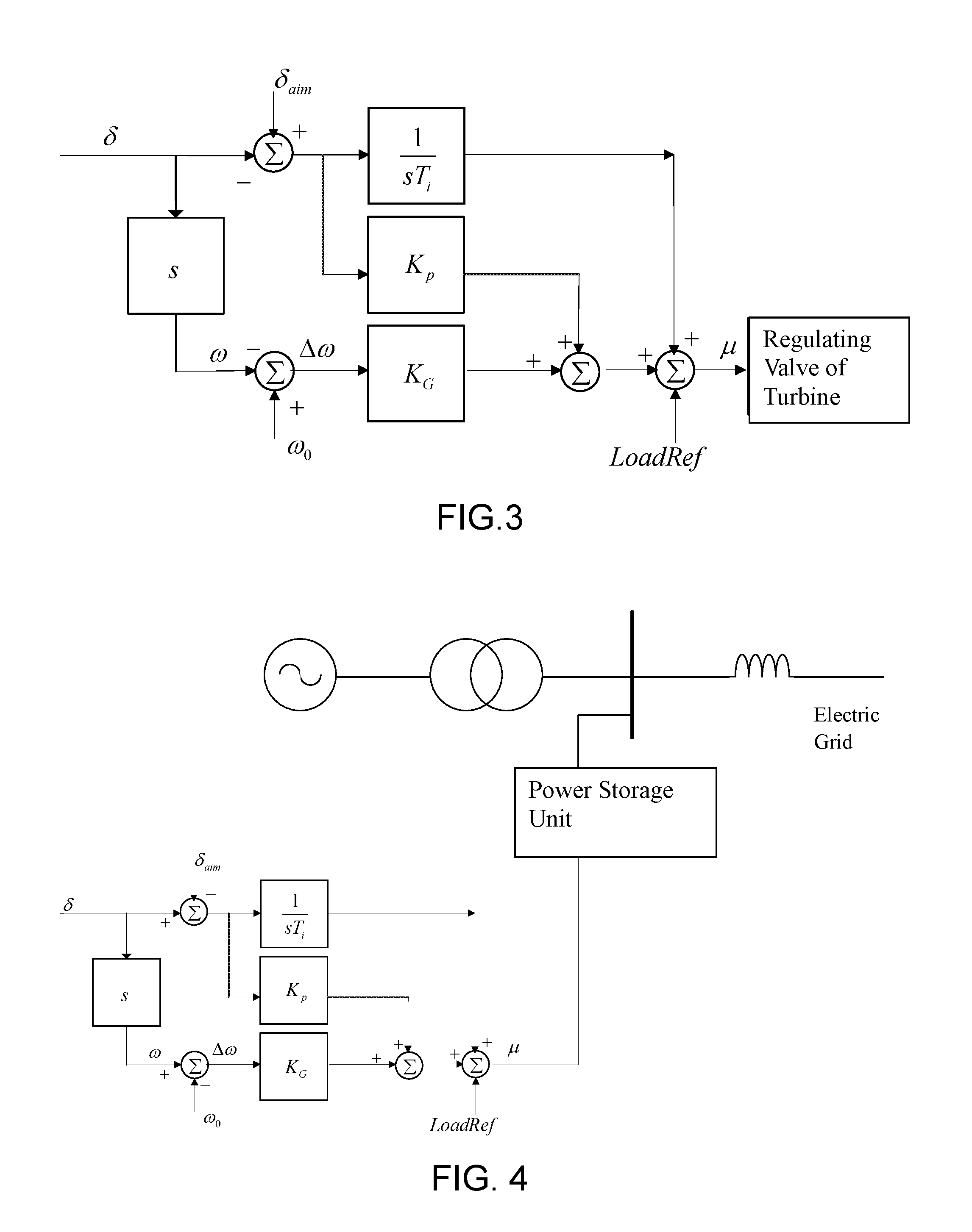 Method and System for Eliminating Low Frequency Oscillation Between Generators