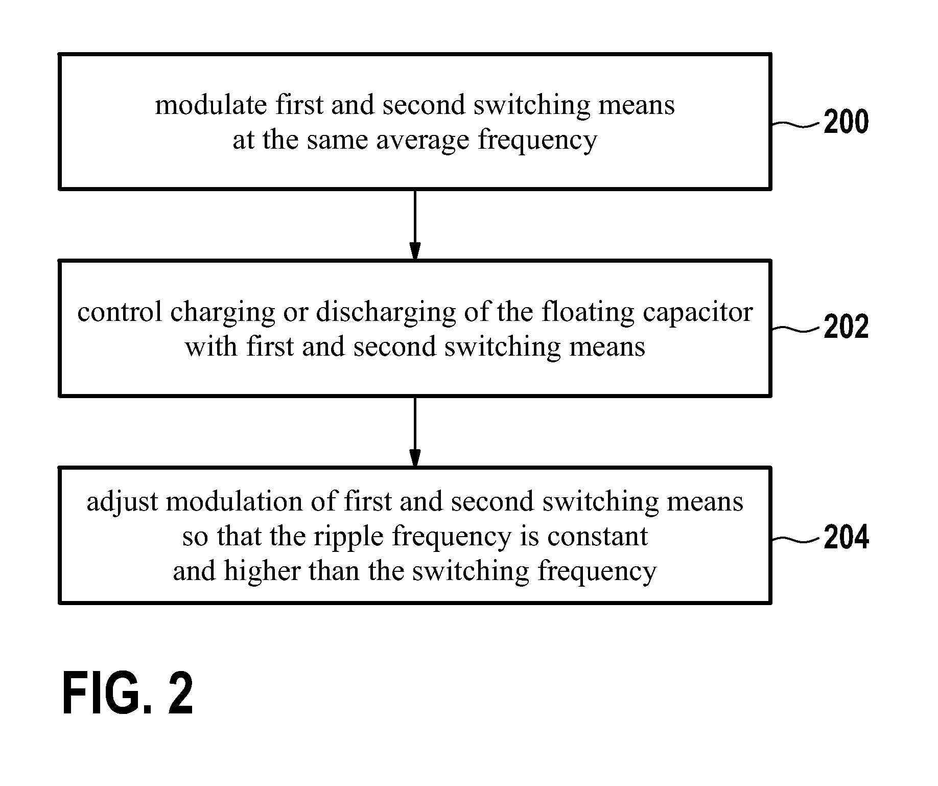 Power supply, method, and computer program product for supplying electrical power to a load