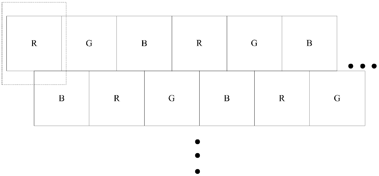 A pixel structure, its driving method and display device