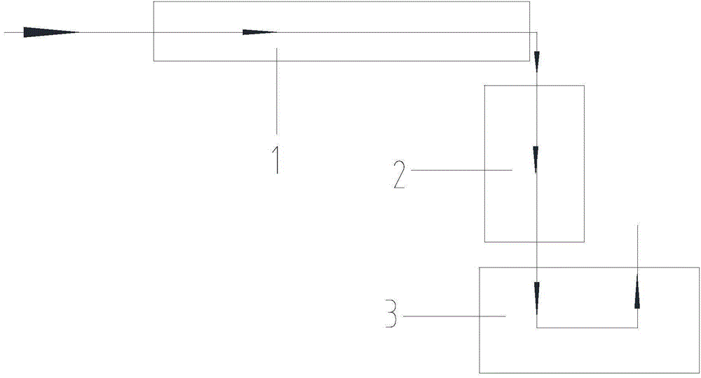 Method for processing mellow-thick green tea