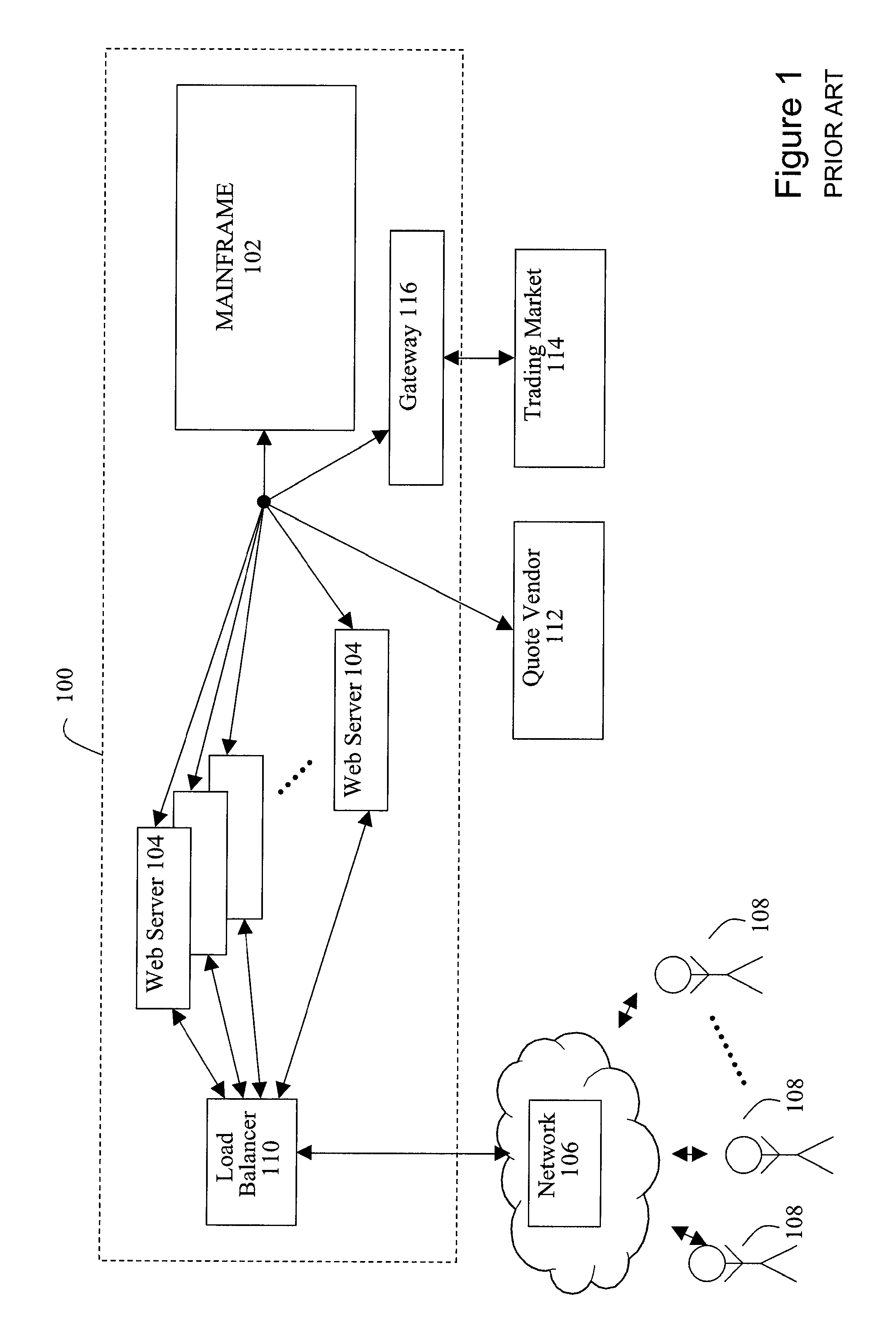 System and Method for the Automated Brokerage of Financial Instruments