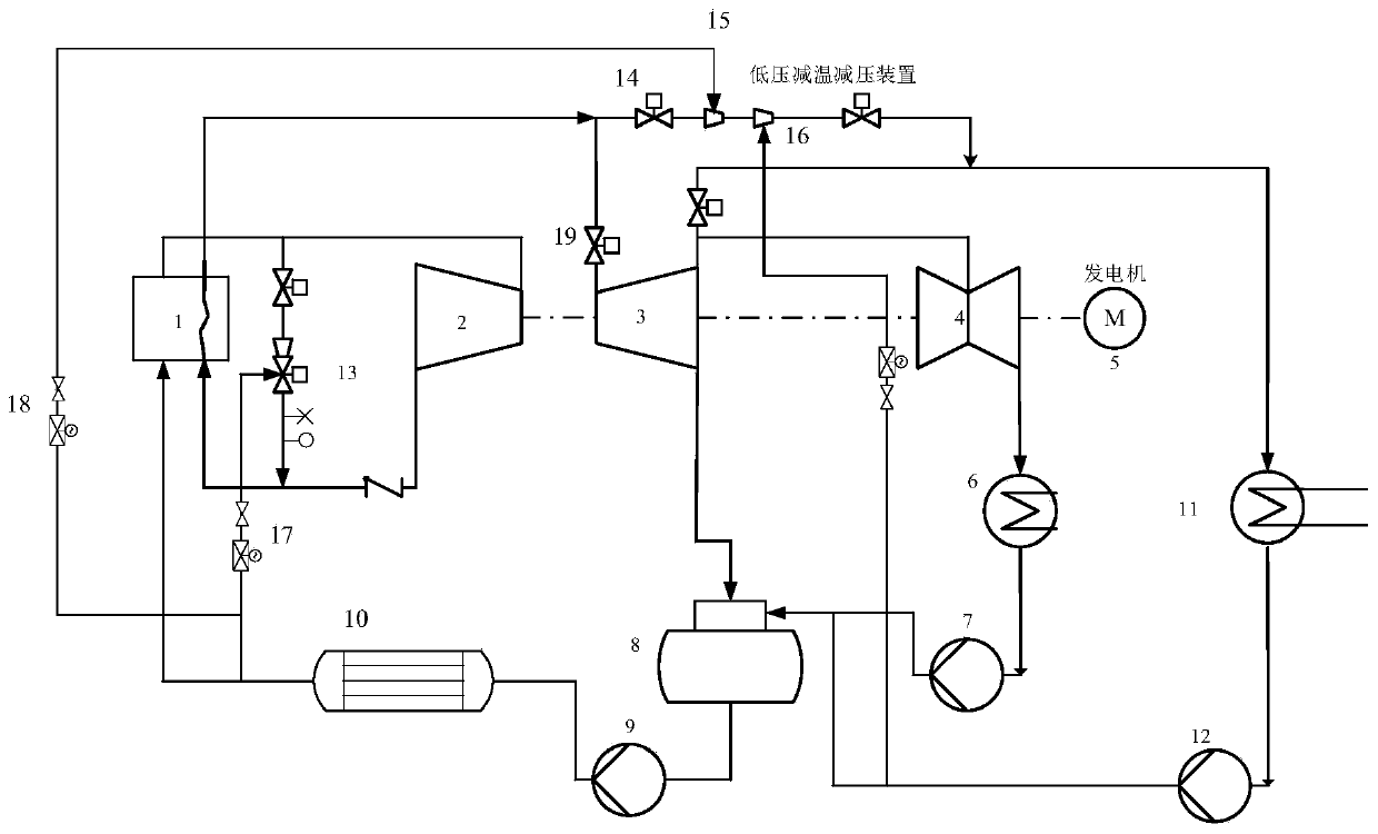 Desuperheating water system applied to high and low pressure bypass combined heating