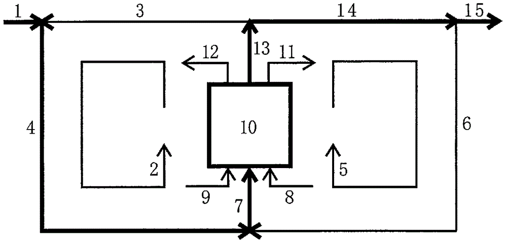 Double ring canal