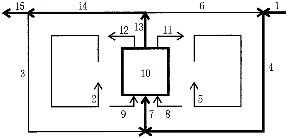 Double ring canal