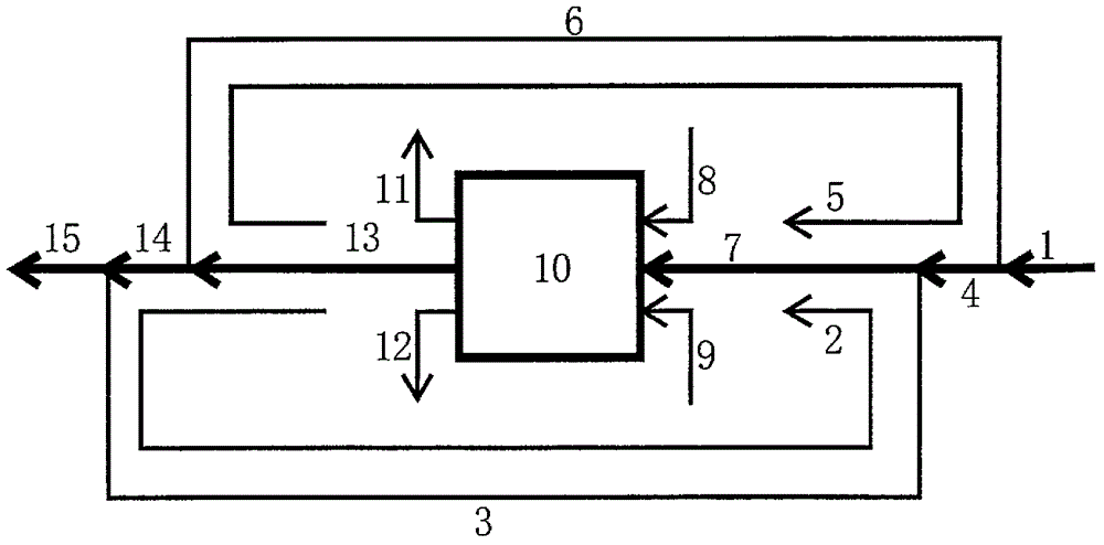 Double ring canal