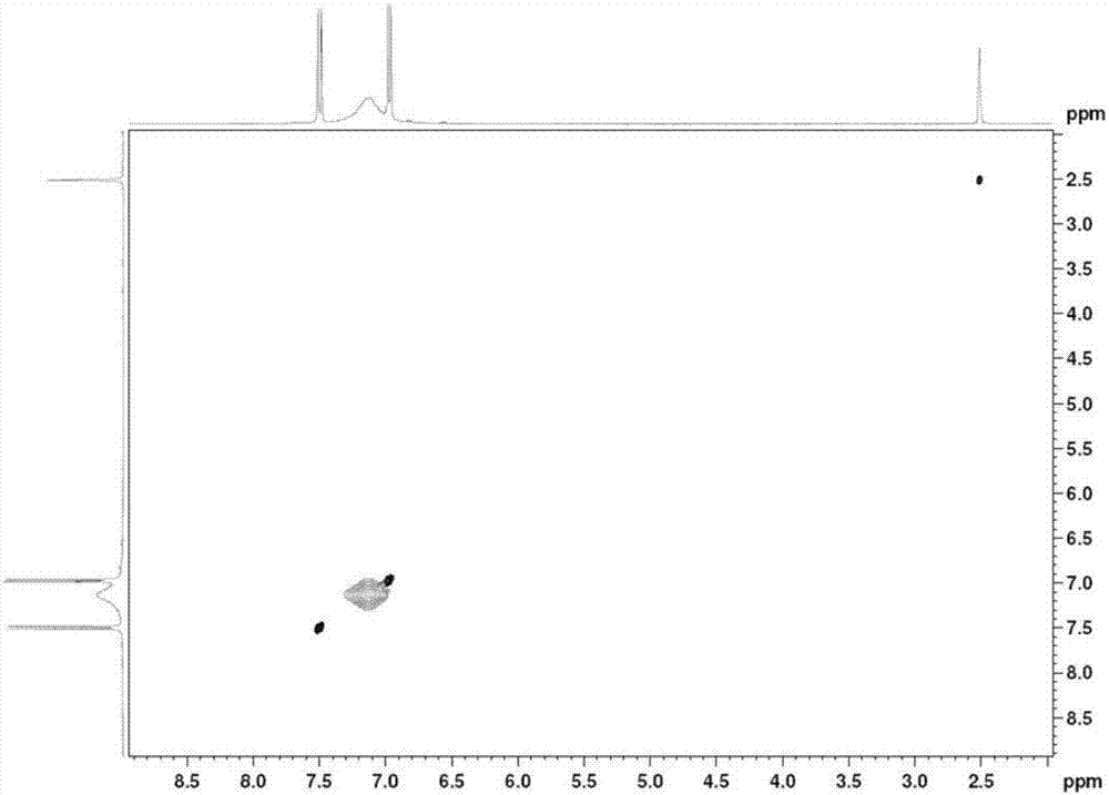 Novel synthesis method of aromatic 5-chloro-2-fluoro-4-(trifluoromethyl) aniline hydrochloride containing trifluoromethyl intermediate