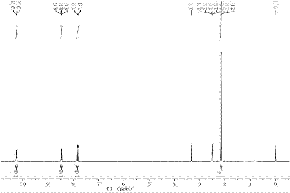 Novel synthesis method of aromatic 5-chloro-2-fluoro-4-(trifluoromethyl) aniline hydrochloride containing trifluoromethyl intermediate