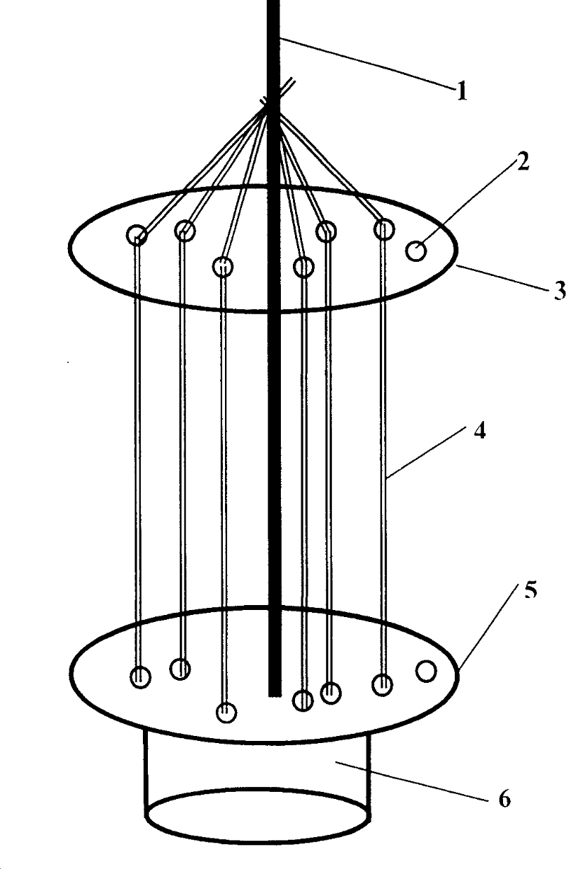 Chemical modification technique for microfiltering separation film of polyvinylidene fluoride