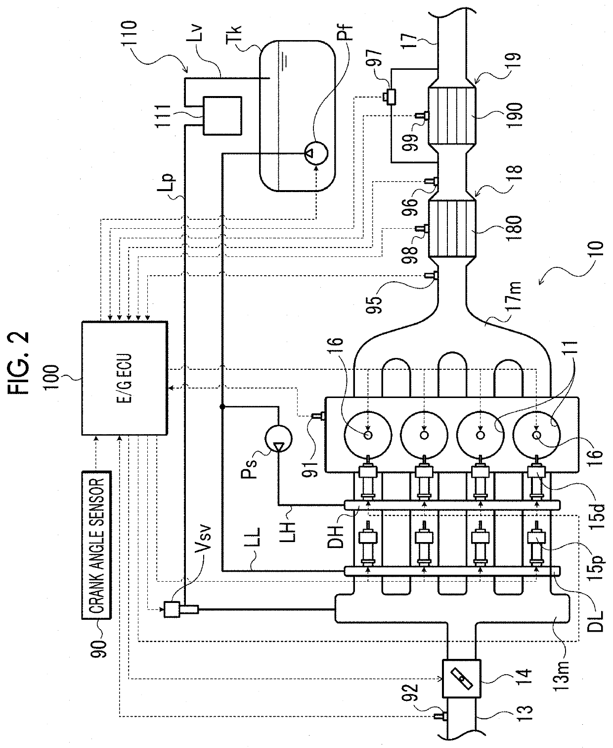 Vehicle and control method therefor