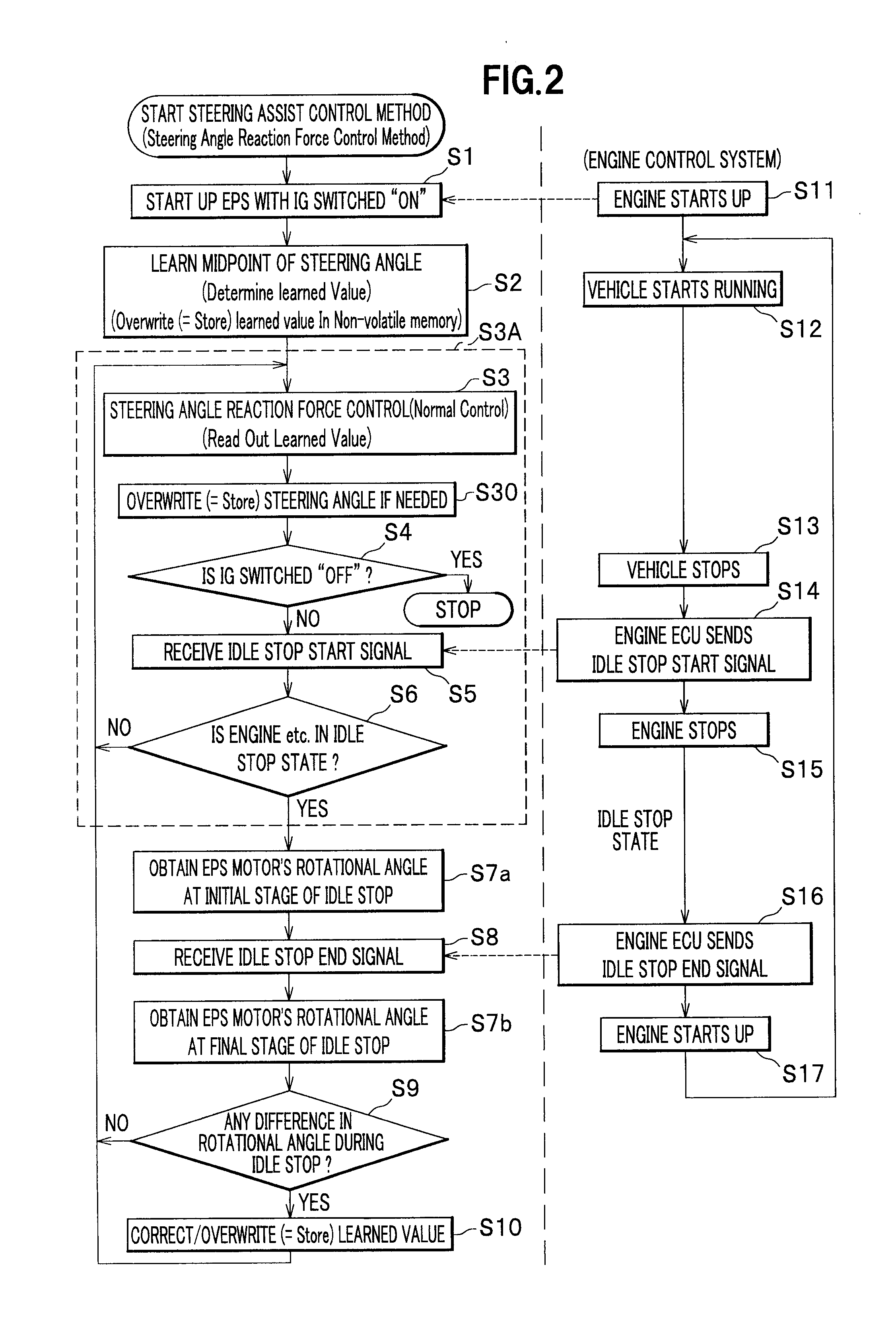 Electric power-assist steering system