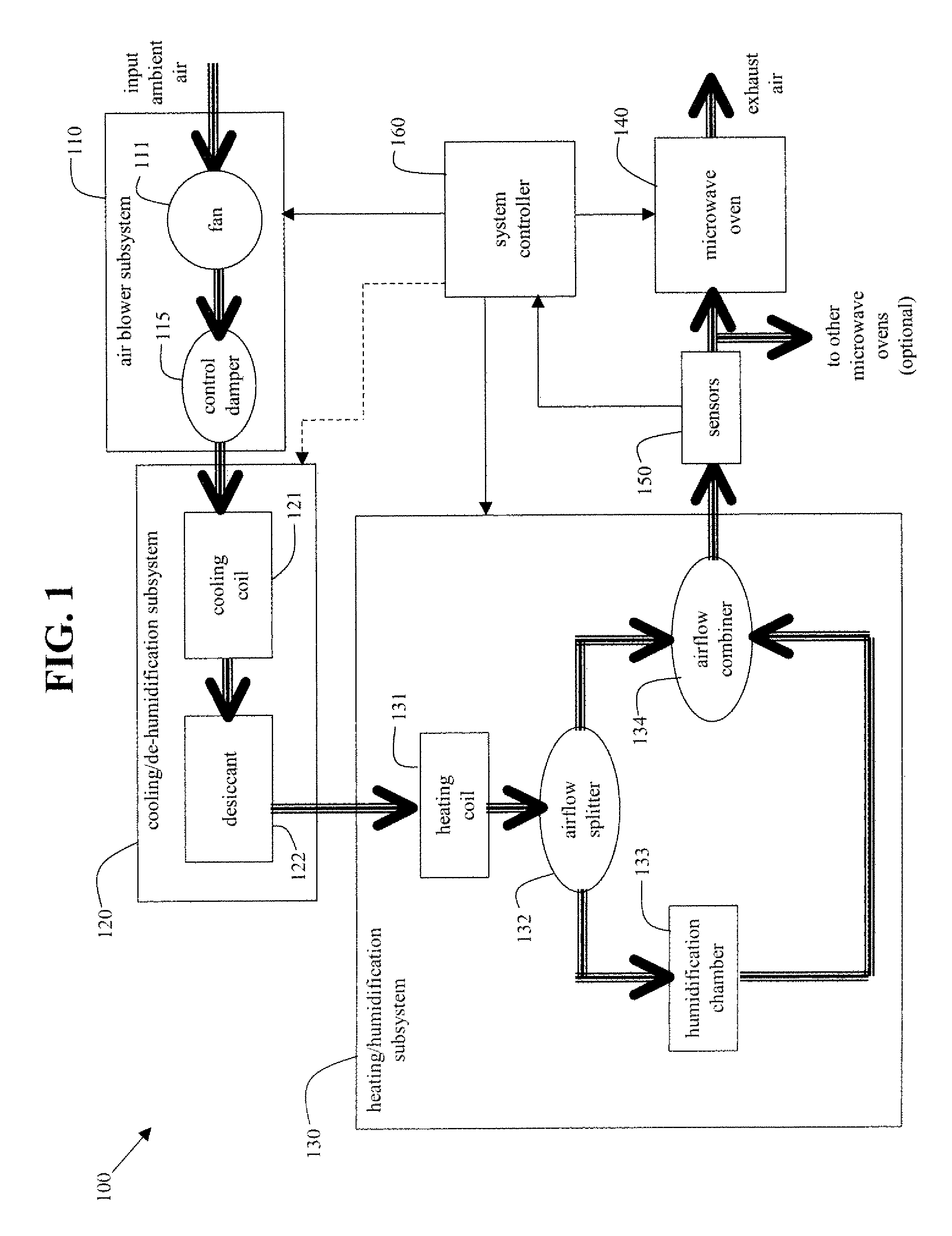 System and method to control energy input to a material