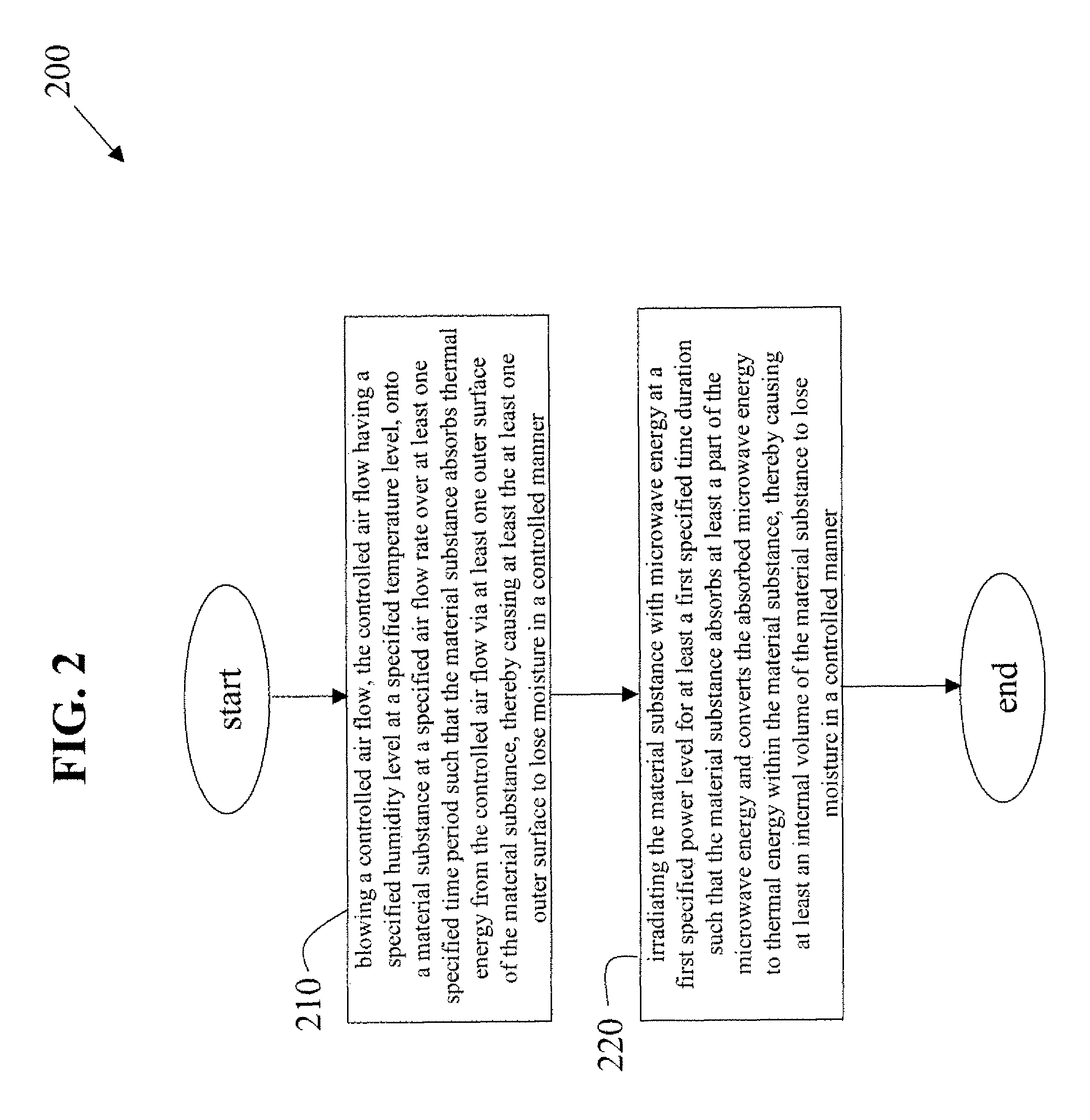 System and method to control energy input to a material