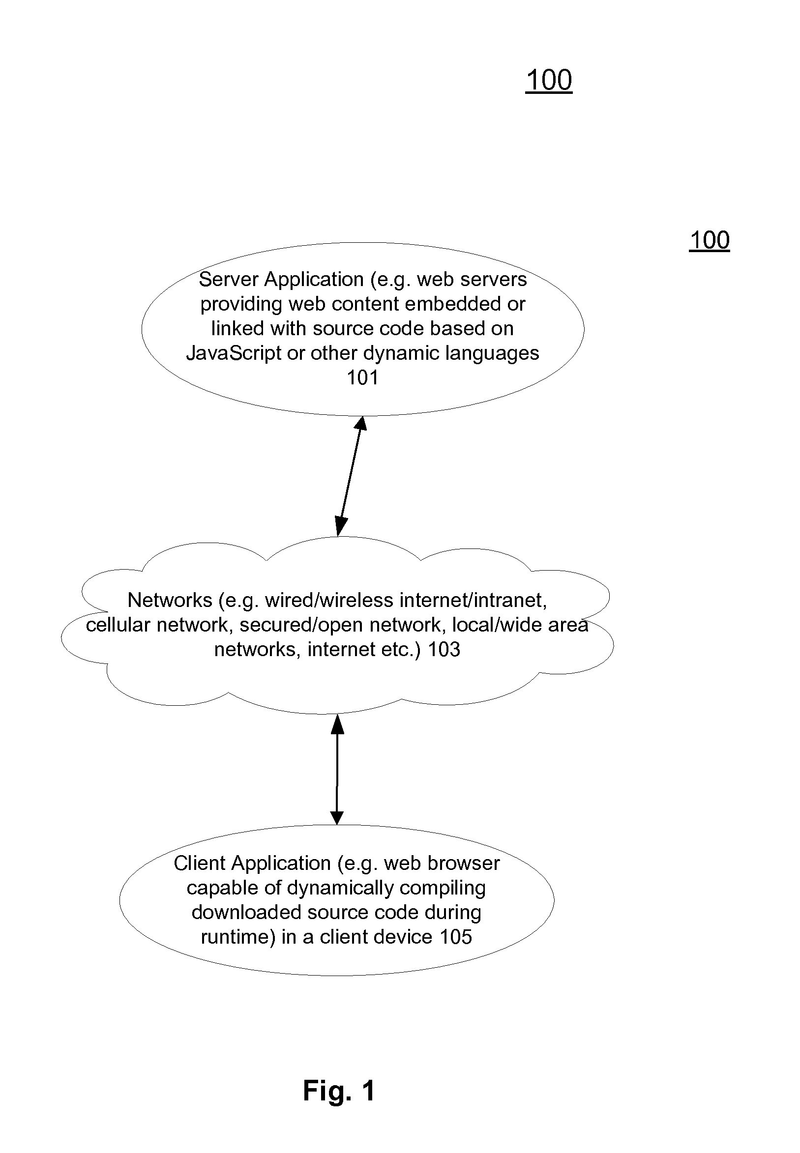 Methods and apparatuses for automatic type checking via poisoned pointers