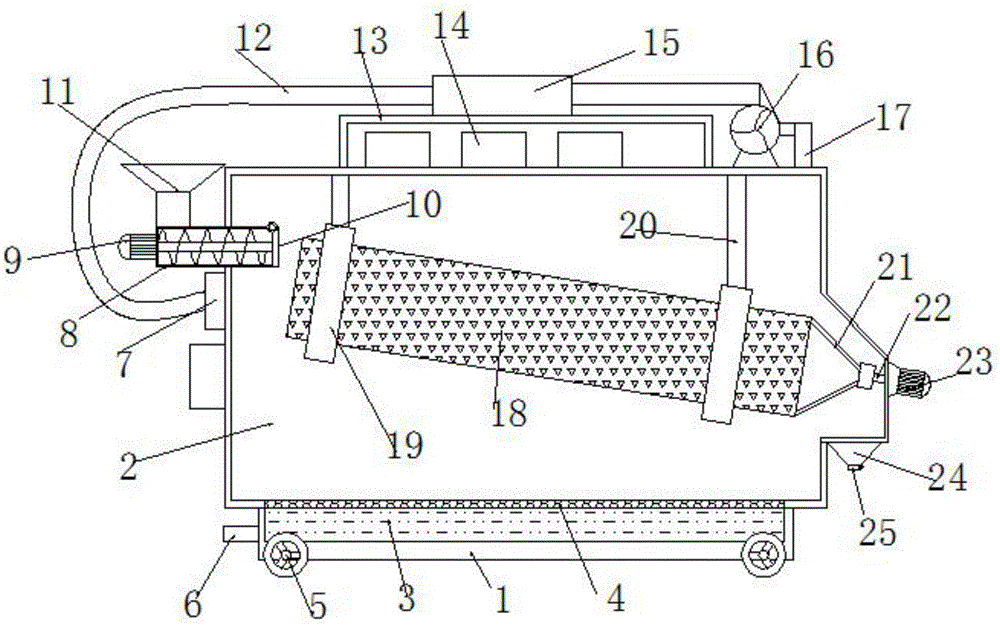 Roller type tealeaf microwave drying machine