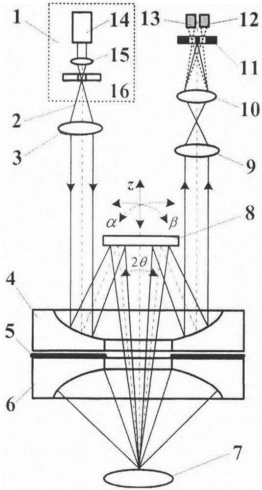 Reflective split-pupil differential confocal-photoacoustic microscopy imaging device and method