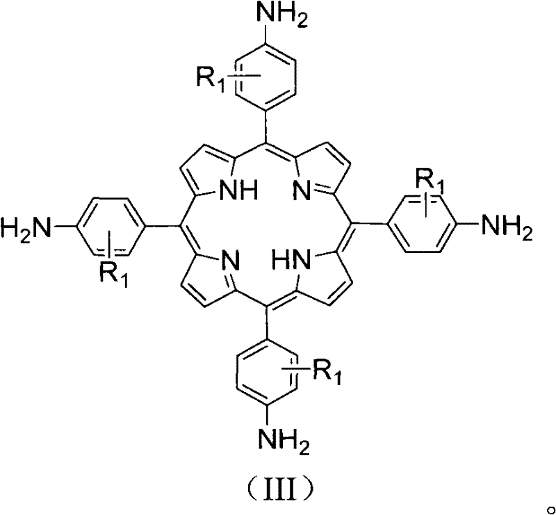 Preparation method and application of camphor manganese porphyrin