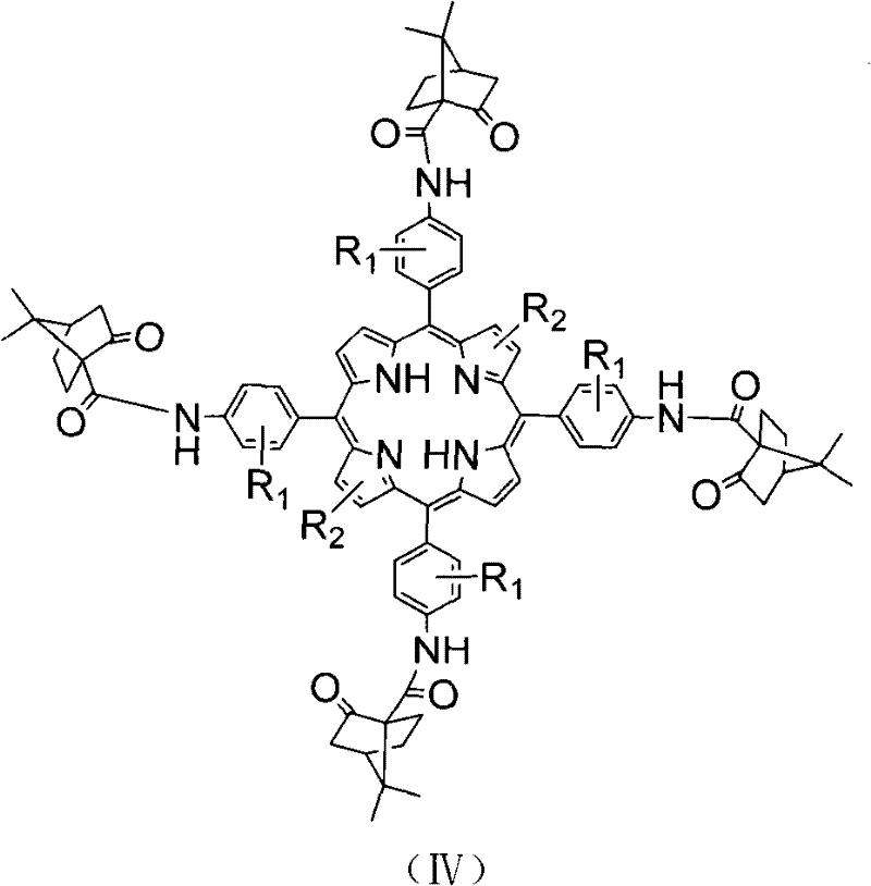 Preparation method and application of camphor manganese porphyrin