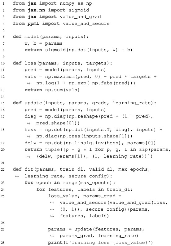 A conversion system, method and electronic device for machine learning algorithm