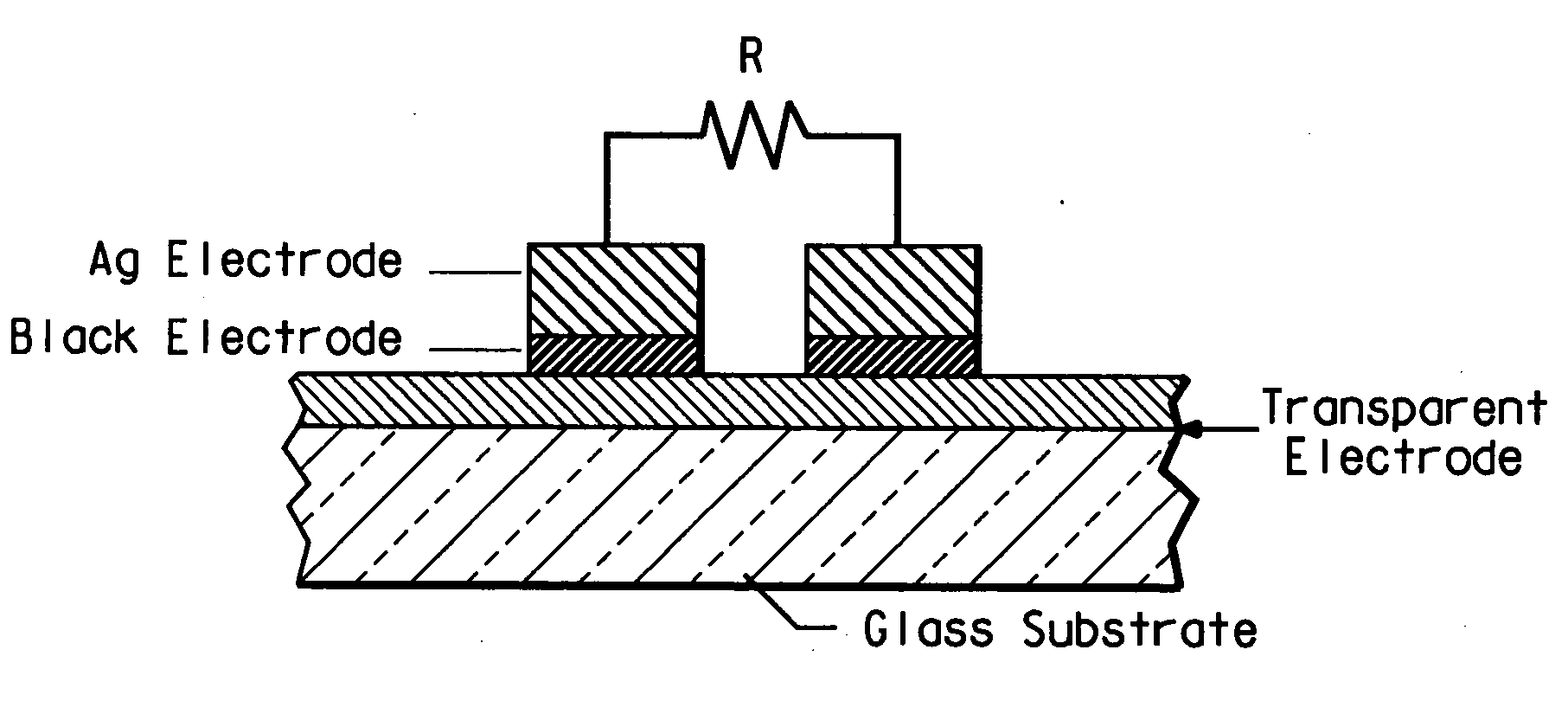 Black conductive thick film compositions, black electrodes, and methods of forming thereof