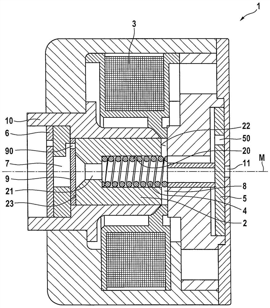 Fuel pump and method for operating a fuel pump