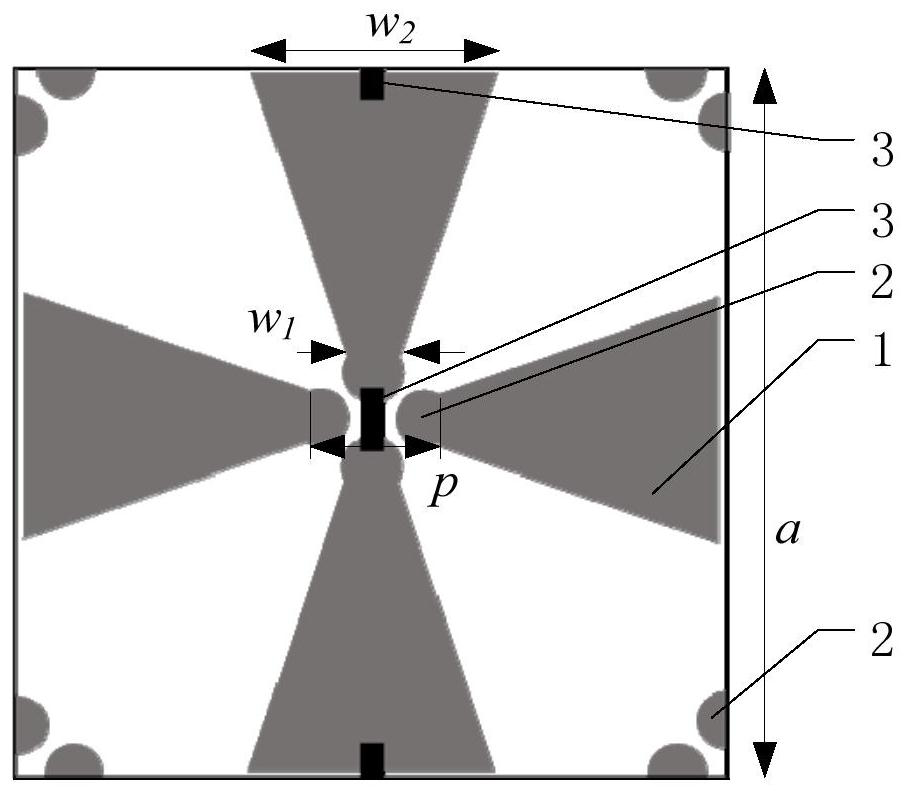 Transmission Line Broadband Active Frequency Selective Surface