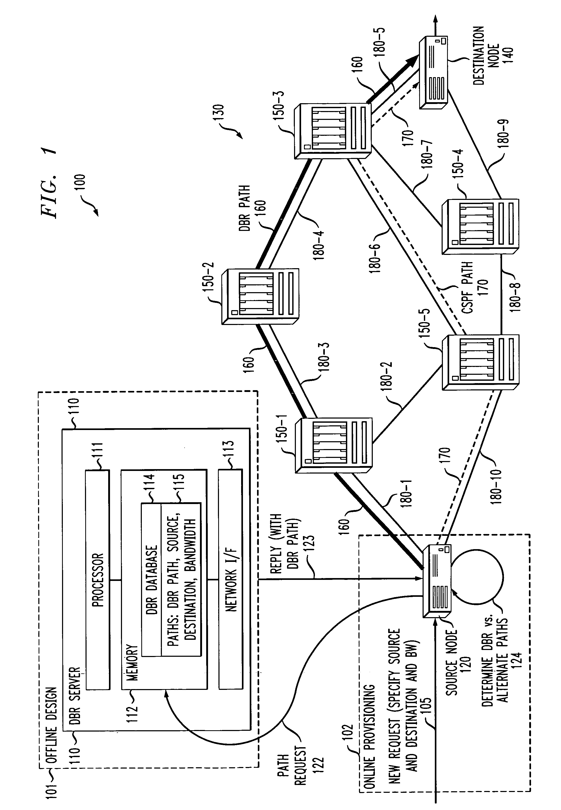 Techniques for network traffic engineering