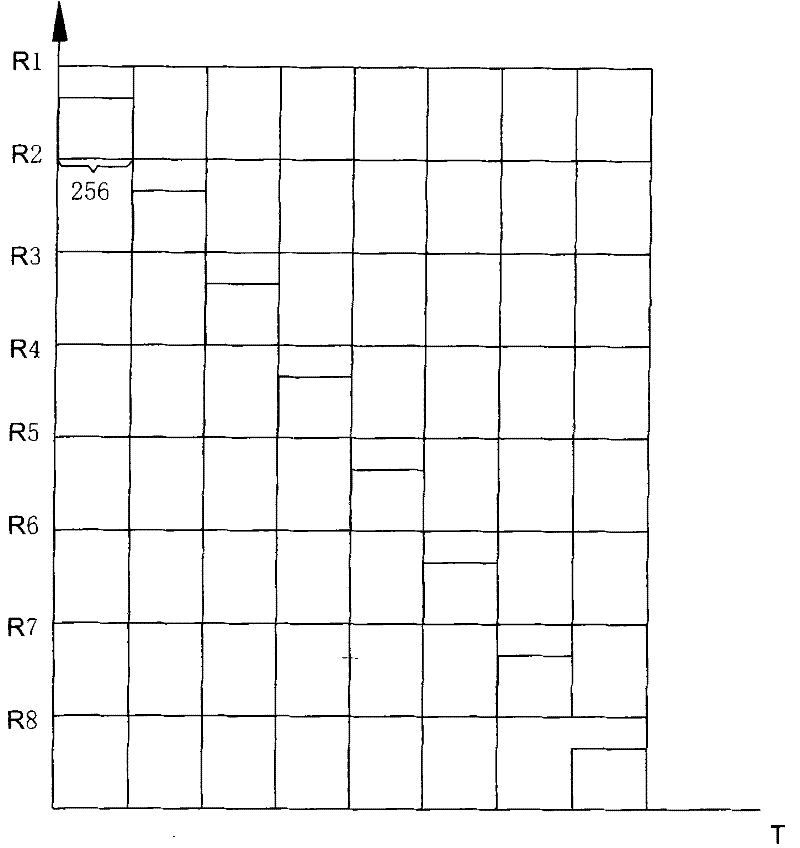 High brightness, high resolution ratio LED display screen and its drive method