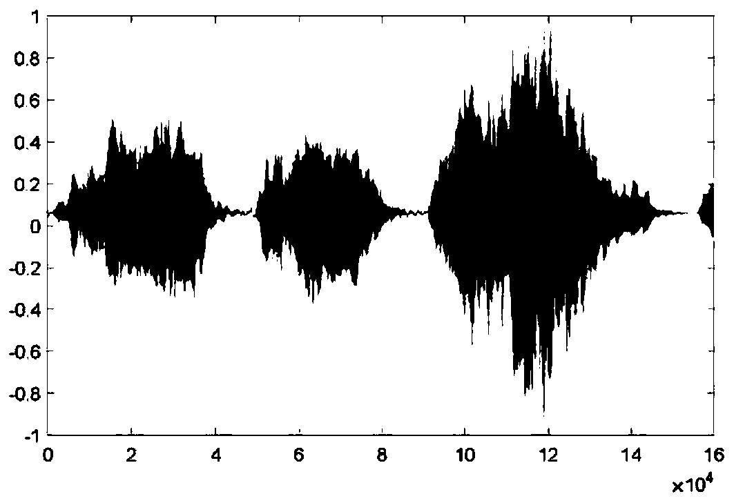 Pipe microleakage detection method based on deep neural network