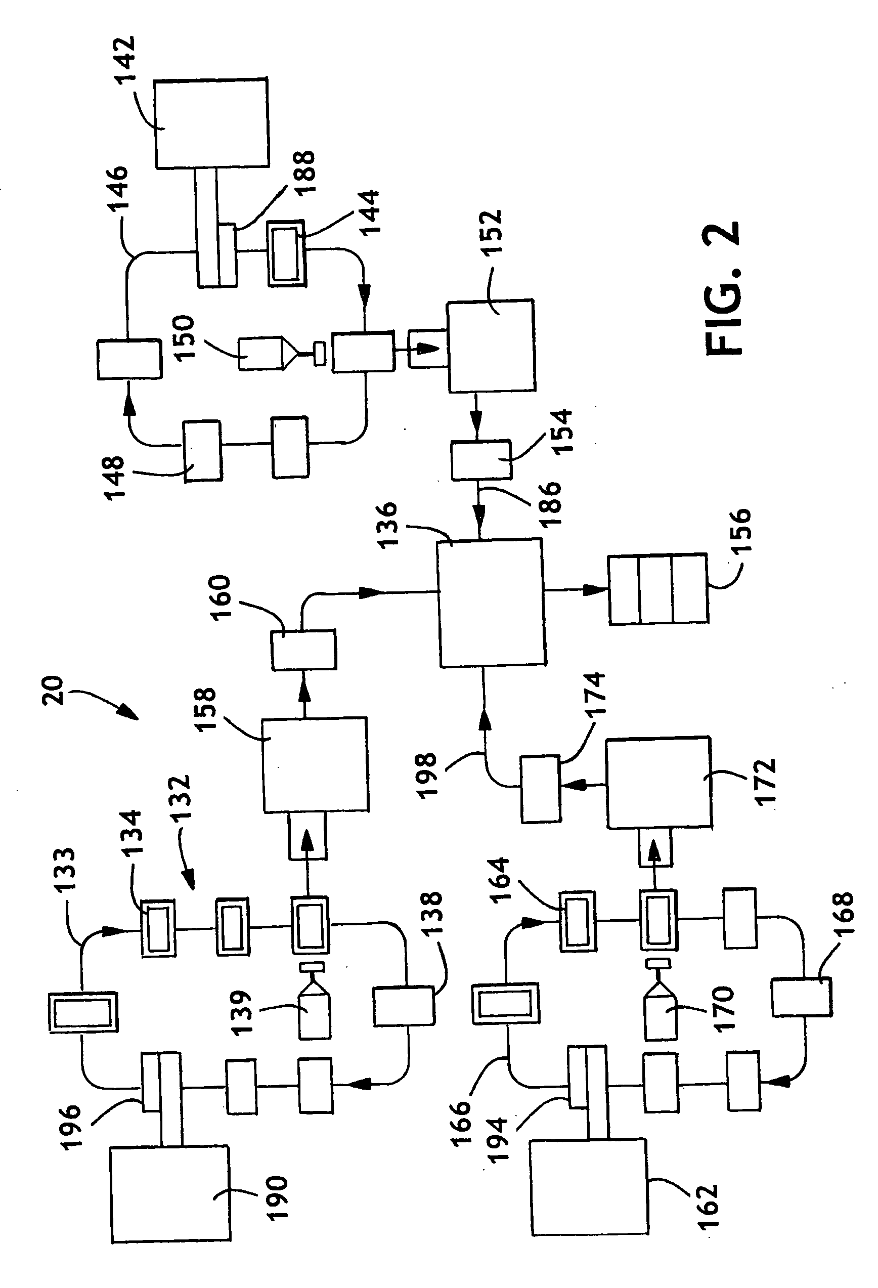 Multi-product accumulating and packing system