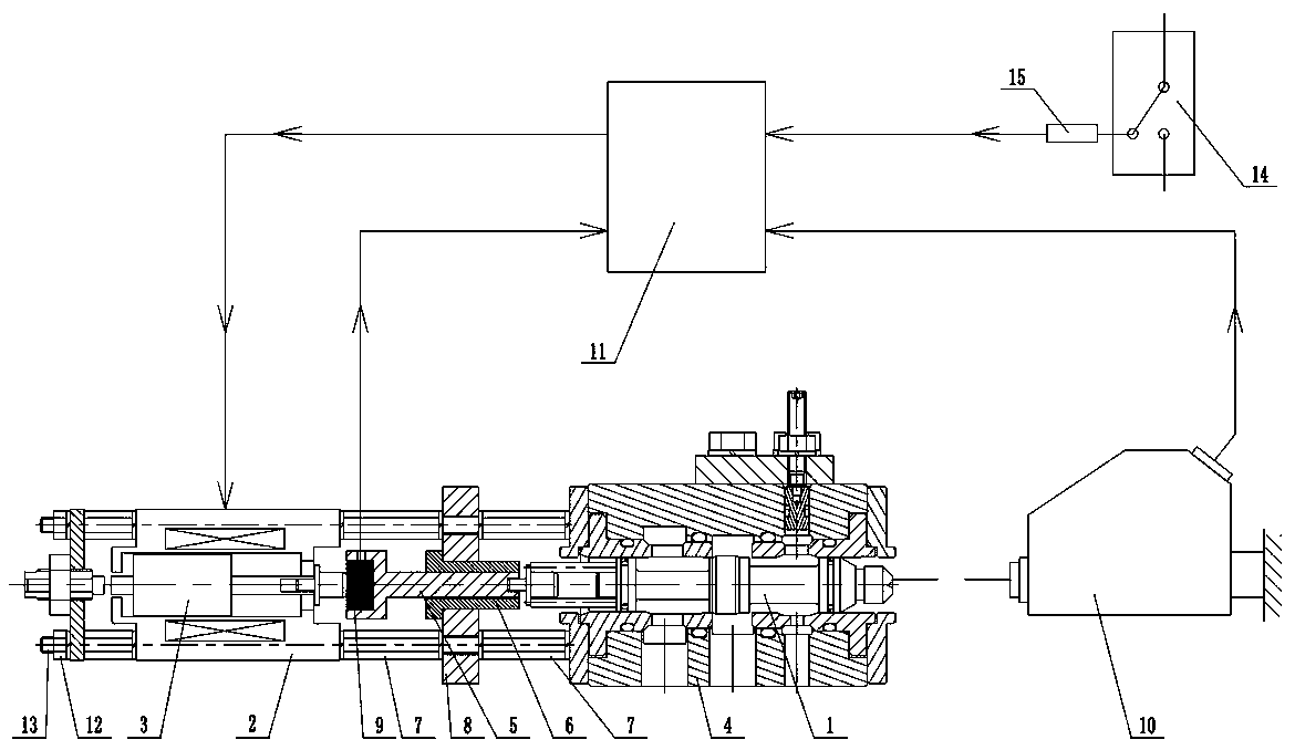 Reversing valve unit action characteristic detection method and device