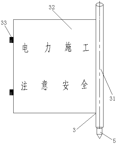 Distribution line maintenance safety protection and image recognition device