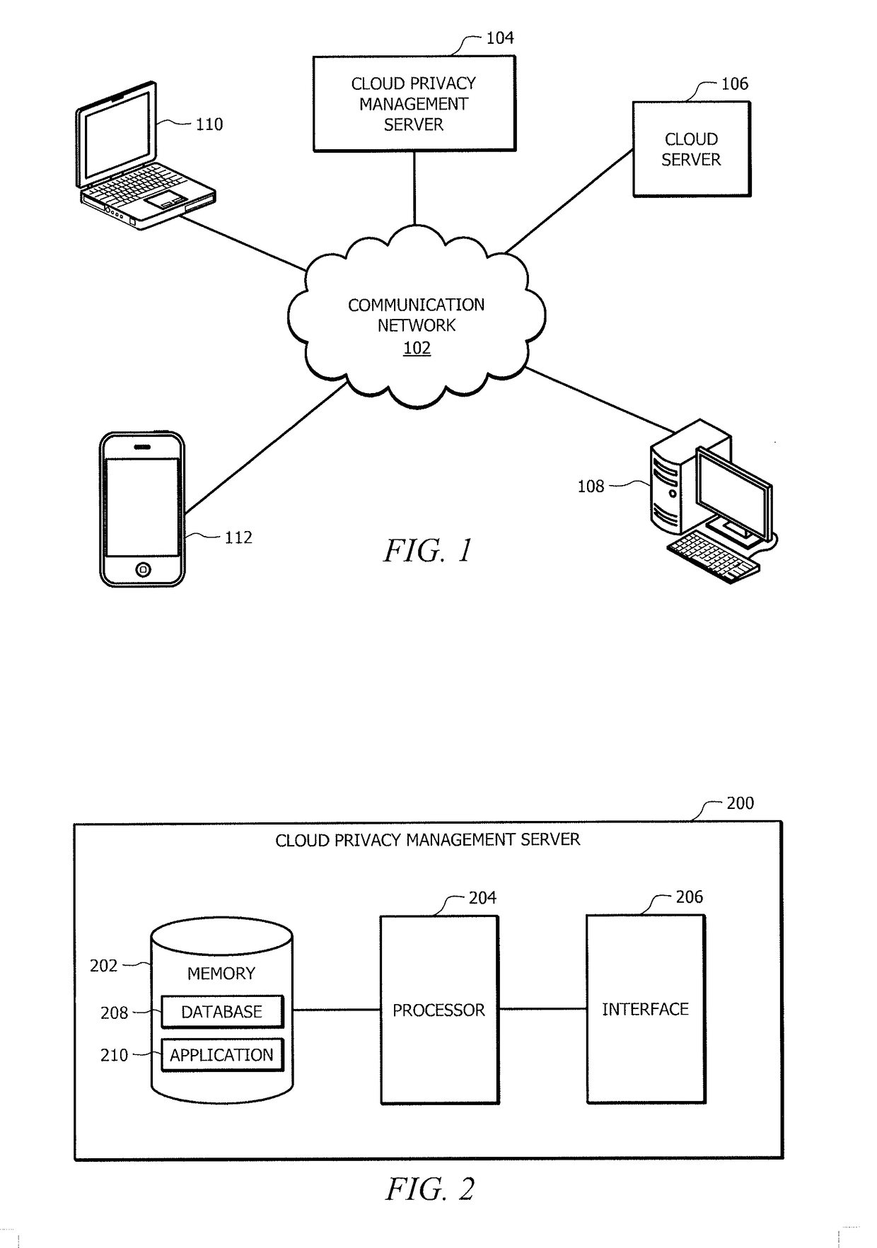 Access Control in a Hybrid Cloud Infrastructure - Cloud Technology