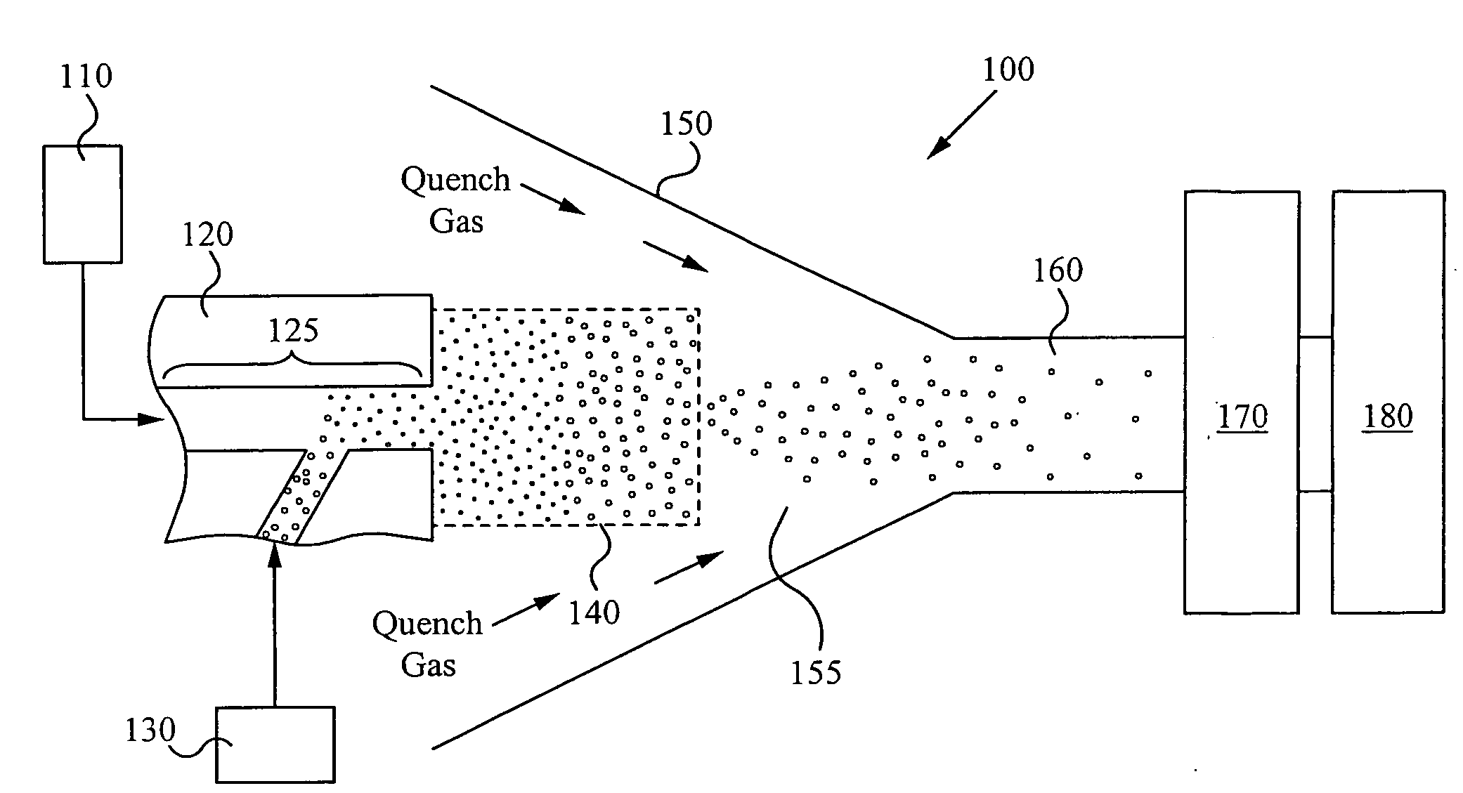 Method and apparatus for making uniform and ultrasmall nanoparticles