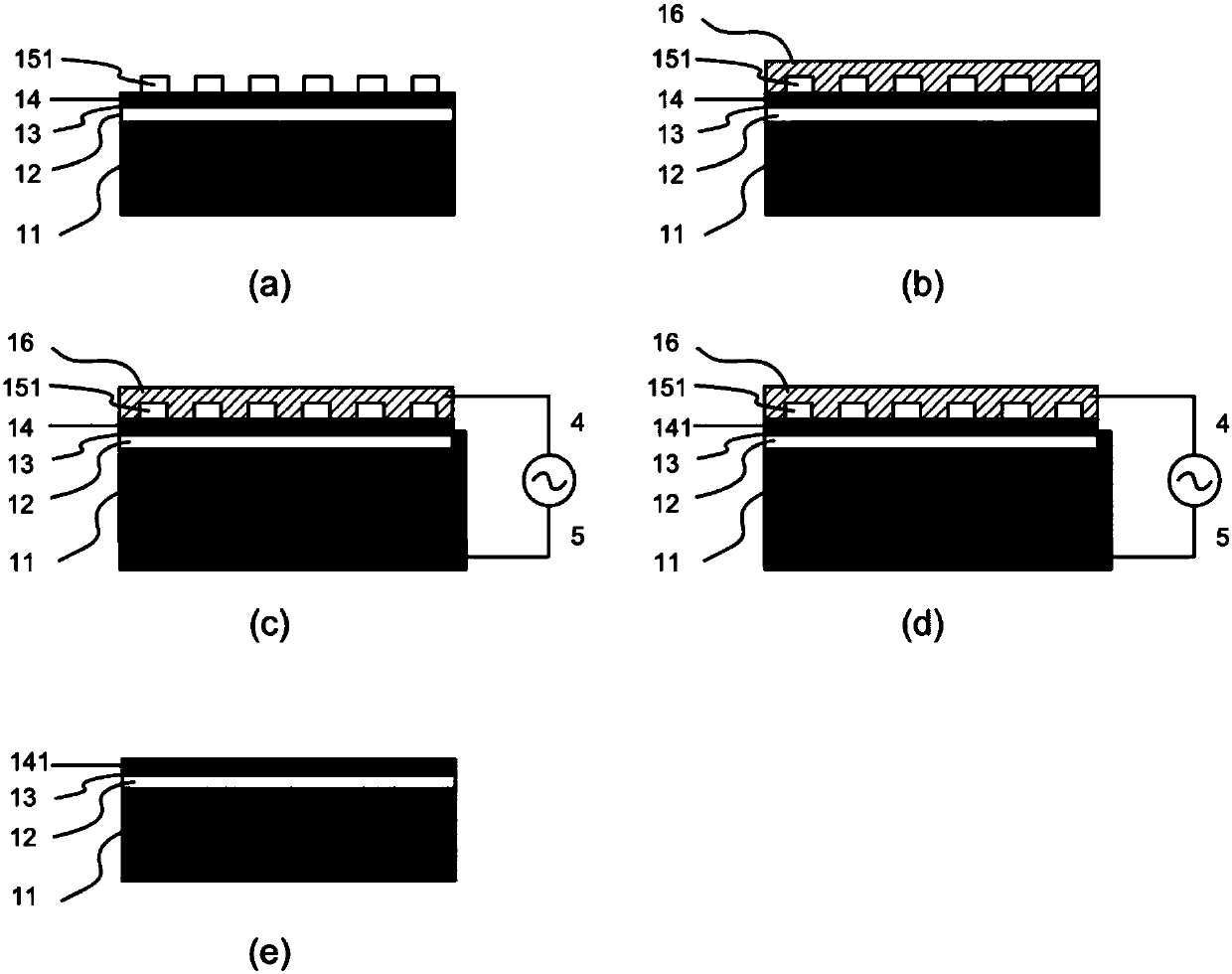 Method for nano-scale periodic poling of lithium niobate film