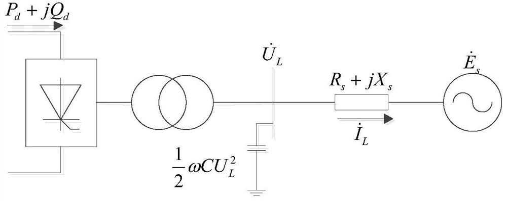 A DC Power Control Method for Suppressing Multi-infeed DC Commutation Failure