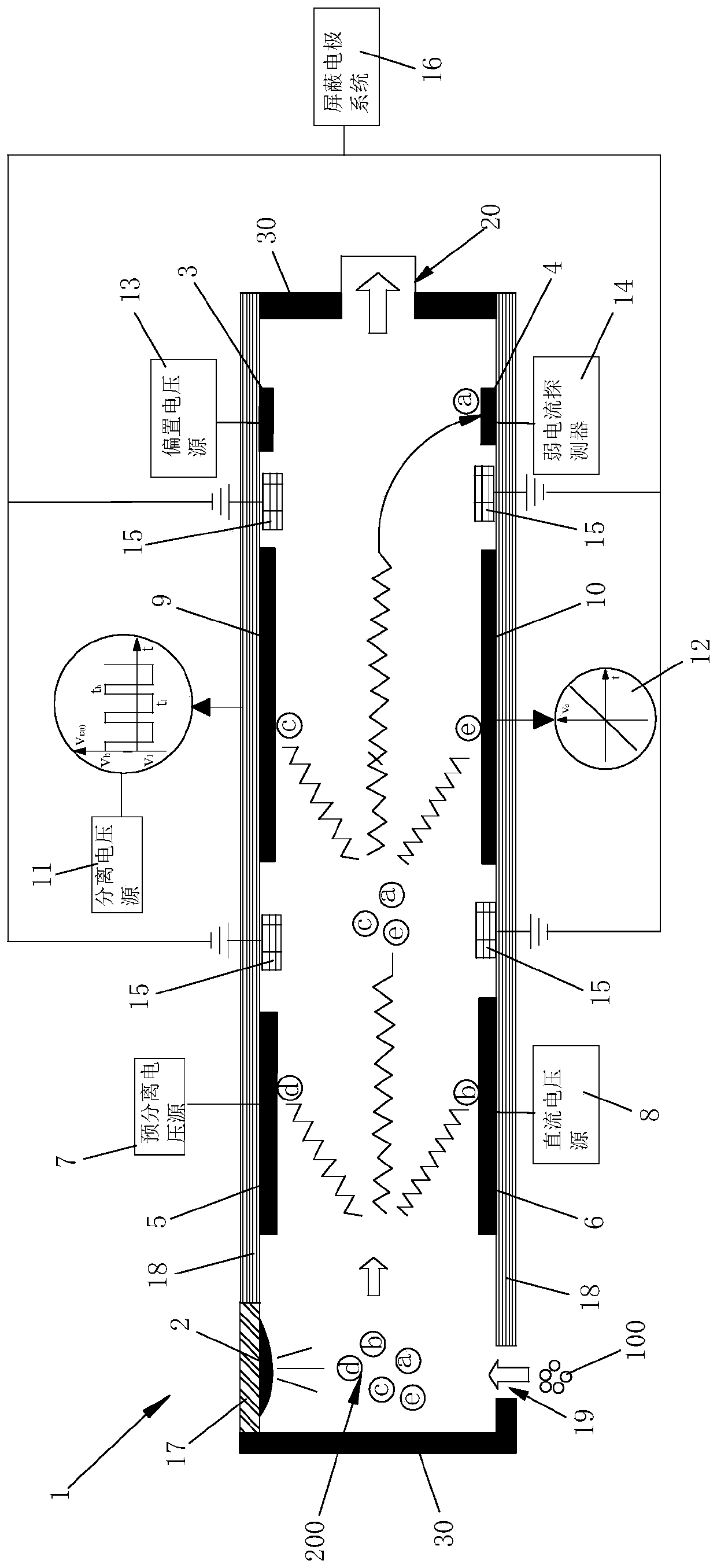 A high-field asymmetric waveform ion mobility spectrometer with a flat plate structure