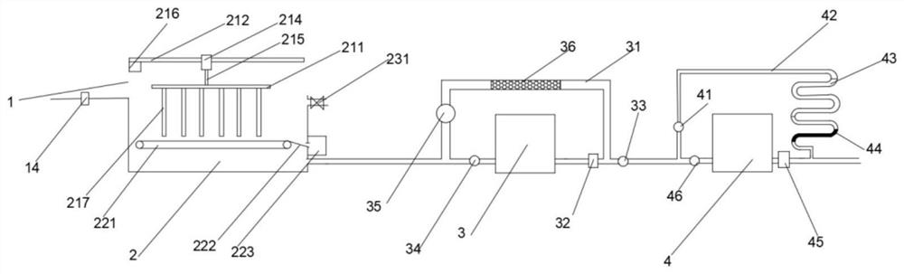 Recycling treatment system for treating reclaimed water of sewage plant in synthetic leather industrial area