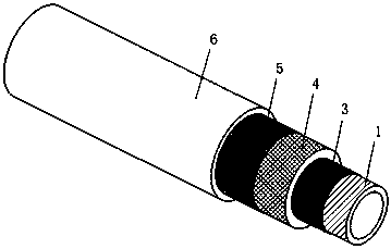 Co-curing preparation method of composite material/metal laminated-structure composite tube