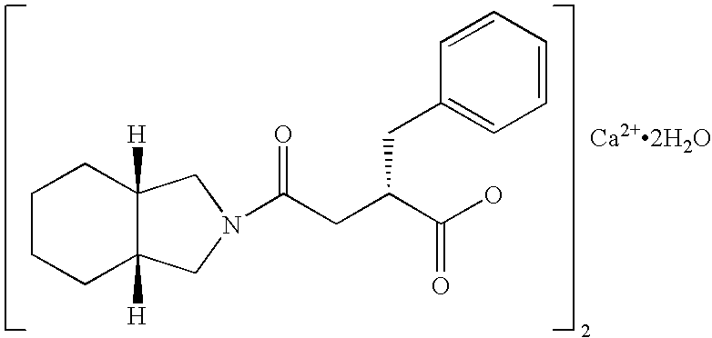 Drug composition for blood sugar control