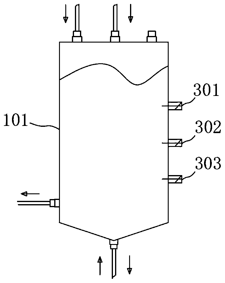 Full-automatic verification/calibration device and method for water quality online monitoring instrument