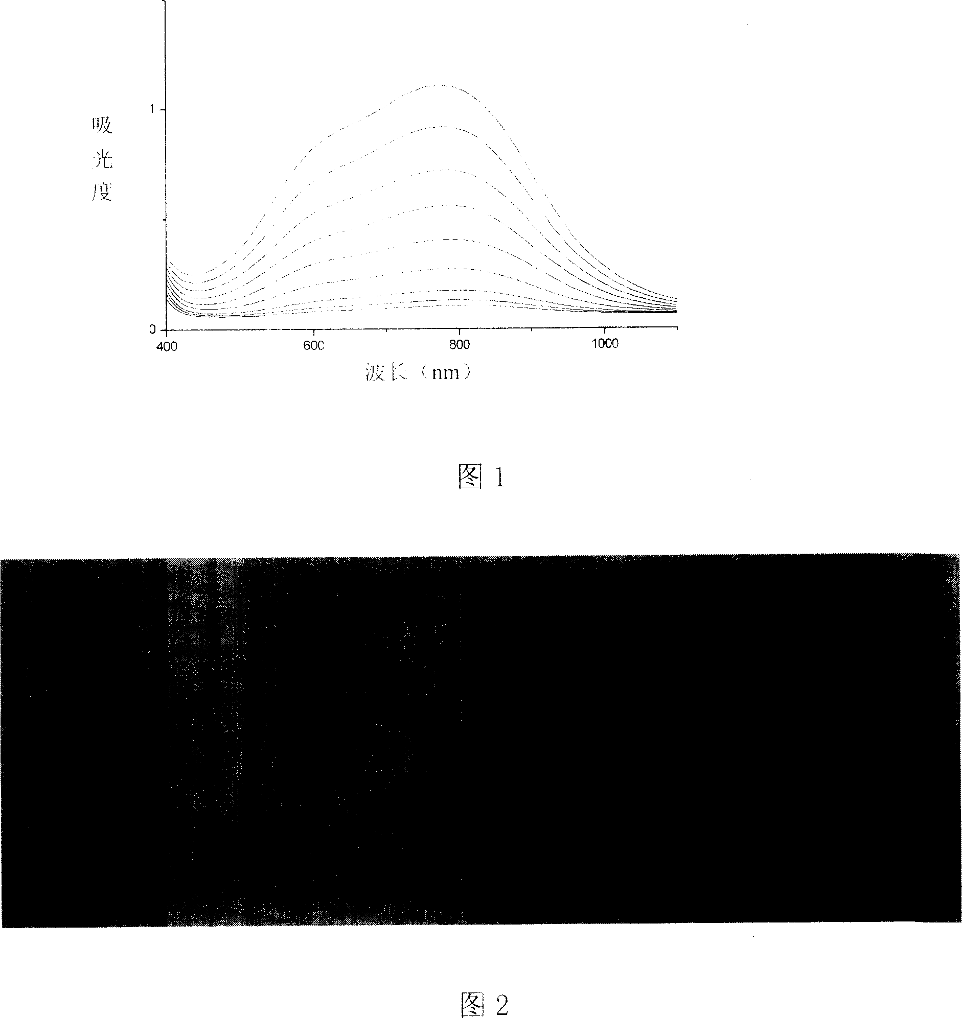 Photochromic material capable of using in blue light storage