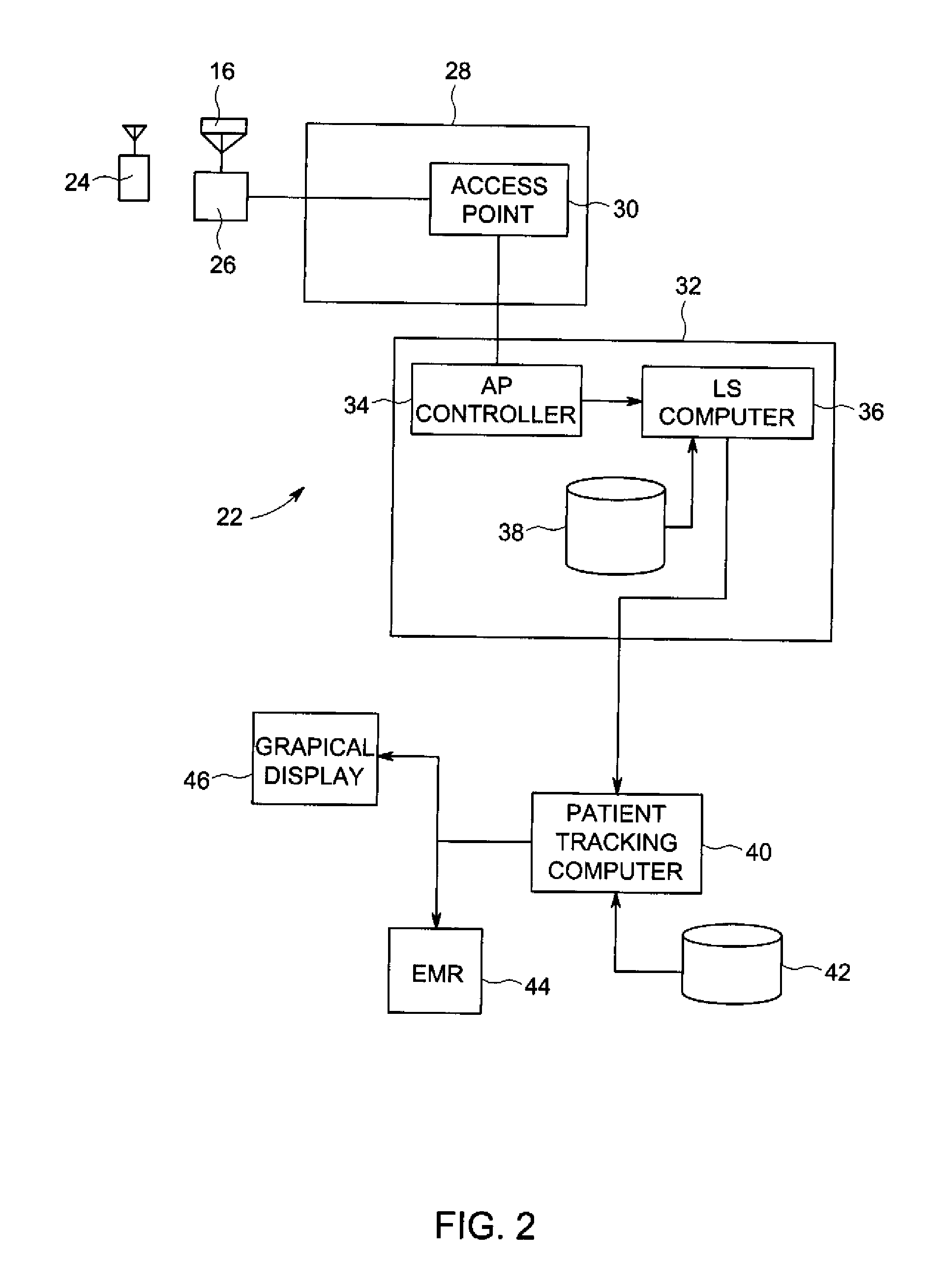 System and Method of Using Location Technology to Aid Patient Recovery